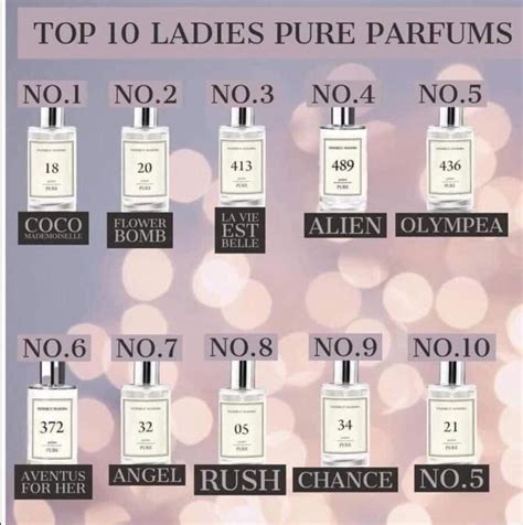 fm perfume list uk.